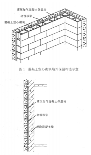 重庆蒸压加气混凝土砌块复合保温外墙性能与构造